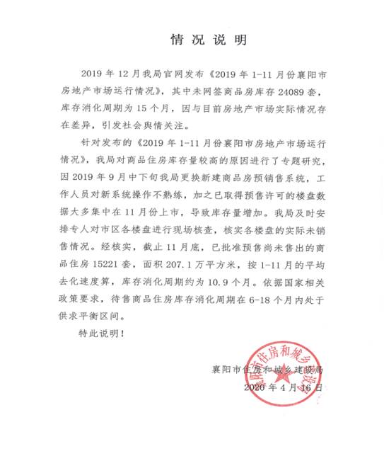 http://szjj.xiangyang.gov.cn/ztzl/scyxqk/201912/W020200427408398027333.png